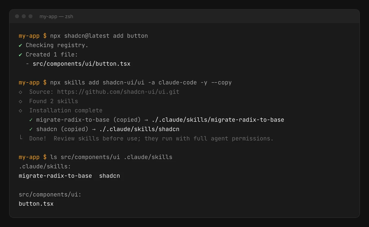 Терминал в проекте my-app. Команда npx shadcn@latest add button создаёт файл src/components/ui/button.tsx. Команда npx skills add shadcn-ui/ui ставит два скилла, shadcn и migrate-radix-to-base, в папку .claude/skills. Команда ls показывает, что button.tsx и обе папки скиллов появились в проекте.